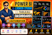 create looker studio, tableau dashboard using ai