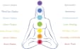 align your chakras in a live personalized meditation session