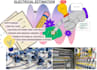 do electrical estimation and materials takeoff