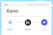 integrate airtable, xano, wized, apis, memberstack with webflow
