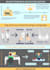 make an outstanding infographics