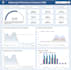 be your data visualization, power bi expert