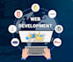 build a custom website with backend functionality