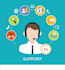 do customer support on social media email whatsapp