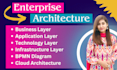 do enterprise architecture, requirement specification, business modeling, bpmn