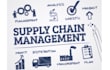 do supply chain management, logistics, HR simulation, simio, arena, flexsim