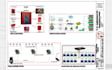 do flight dynamics, flight controls system and system identification