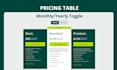 create a HTML pricing table with monthly yearly toggle