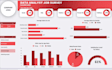 design a professional dashboard in google sheets or excel power bi ui ux design