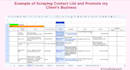 be your virtual assistant and partner for your business