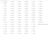 rename your 1000 with customized name file by script within click