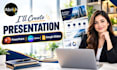 provide presentation, google slides and content