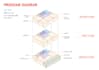 create your architecture concept diagrams by 10 usd in one day