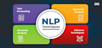 do chatbot llm rag nlp projects