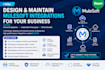 design and maintain mulesoft integrations for your business