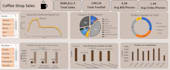 create an interactive dashboard in microsoft excel