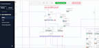 help you with twilio and plivo setup