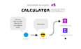build a quote estimator ai agent for your business