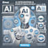 create ai application script using langchain, crewai, adk
