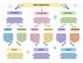 create professional and visually appealing concept maps