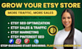 do etsy shop promotion campaigns to boost etsy sales