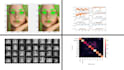 do image classification, clustering, image processing, segmentation