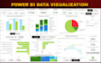 creat stunning power bi dashboards to visualize your data