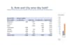 do data analytics and data entry