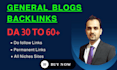 do permanent general admin guest post, do follow backlinks