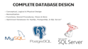 design custom databases for mysql, sql server, or postgresql