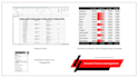 do excel graphs, pivot tables, vlookup and dashboard