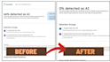 humanize ai content, rewrite and edit ai generated text