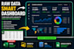 create power bi and tableau dashboards with sql data analysis