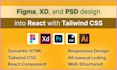 do figma to react, figma to tailwind, figma to responsive