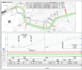 do geometric desing of highways roads and infrastructure projects using civil 3d