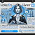 do linkedin sourcing and qualified candidates