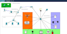do cisco packet tracer, ccna, ccnp, gns3 networking tasks