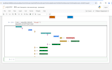do decision tree, pca, cluster, dl, ml models, in kaggle, colab, spyder, pycharm