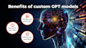 integrate artificial intelligence, enhance your website with custom gpt, claude