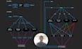 design your erd, schema diagram, dfd for your database or project