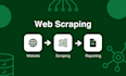 Do web scraping from any site using python and report in csv, xml ...