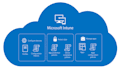 setup intune for devices