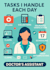 do insurance verification and medical billing