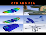 do cfd, fea simulations on ansys, abaqus, and xplane