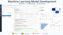 build machine learning, deep learning and computer vision models