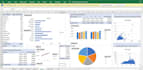 create financial dashboards in power bi and excel
