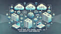 setup AWS, gcp, cpanel, vps, and deploy your websites