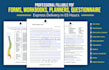 create interactive fillable pdf forms