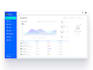 do a saas starter kit