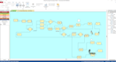 do simulation using anylogic, flexsim, arena, simul8 simulink industrial project